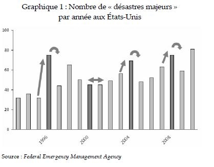 Edito juillet 2012 1
