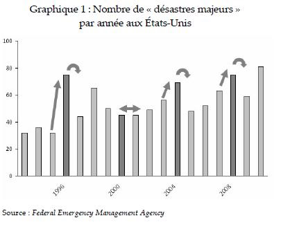 Edito juillet 2012 1