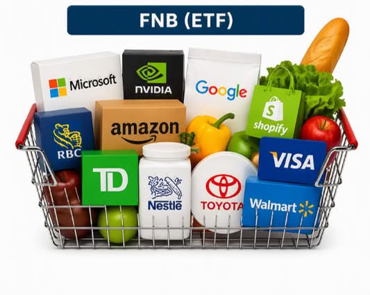 Panier d’épicerie illustrant un FNB composé de plusieurs entreprises.